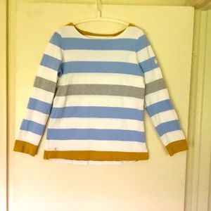 Joules top